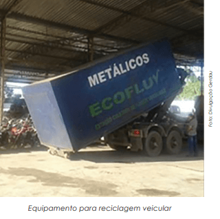 Reciclagem da sucata de carros potencializa a geração de empregos